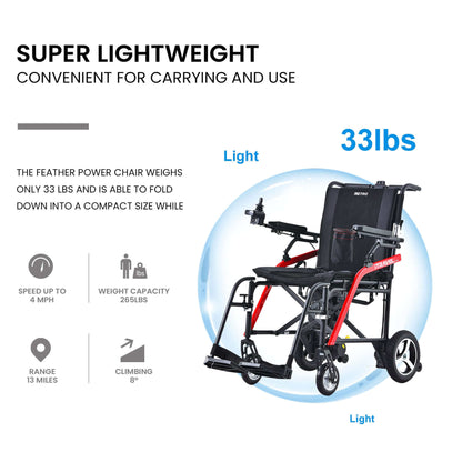 Metro Mobility iTravel Lite Electric Wheelchair - super lightweight brochure 