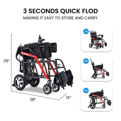 Metro Mobility iTravel Lite Electric Wheelchair - folded brochure