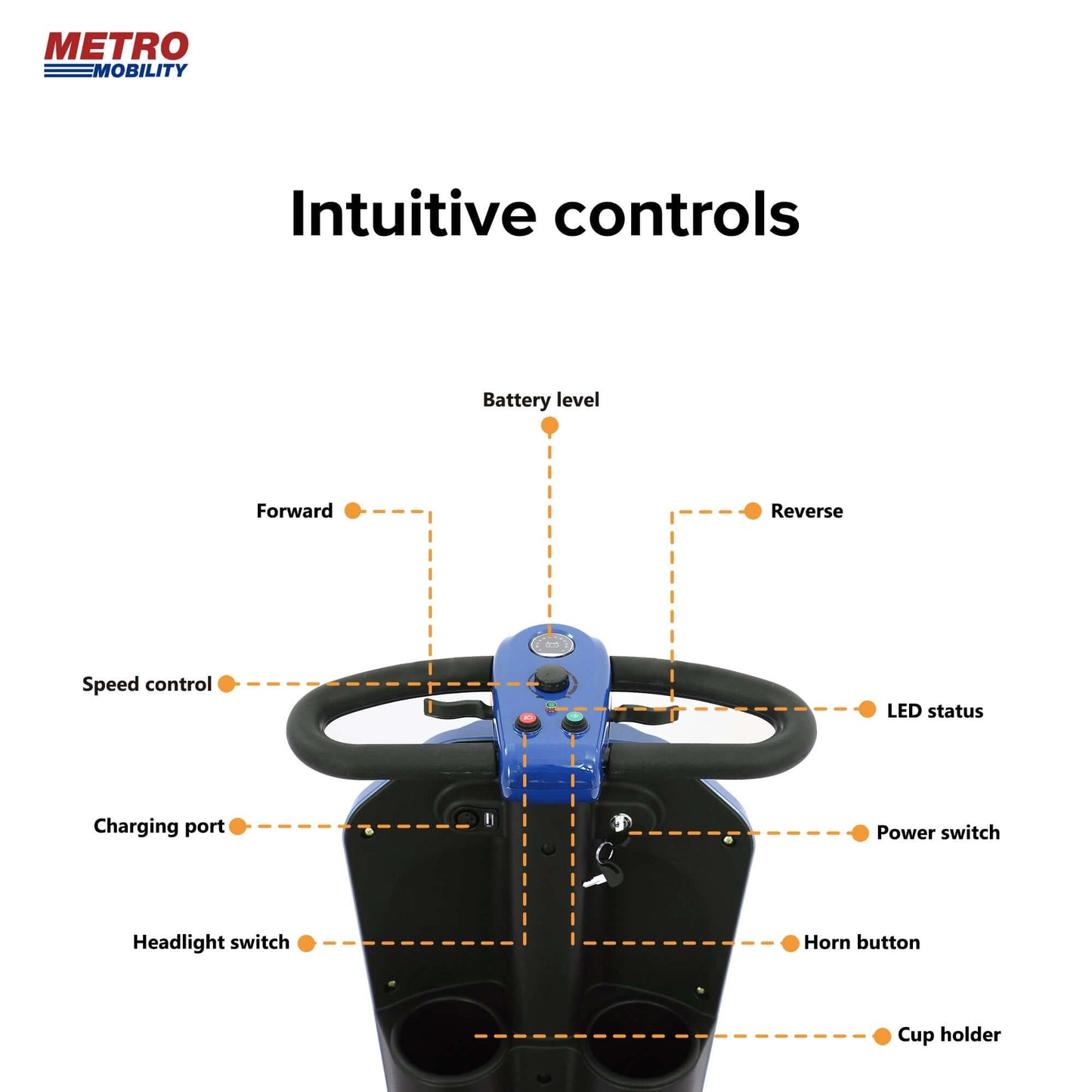 Metro Mobility Patriot Mobility Scooter - control panel brochure