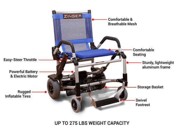 Journey Zinger Ultra Lightweight Folding Power Chair