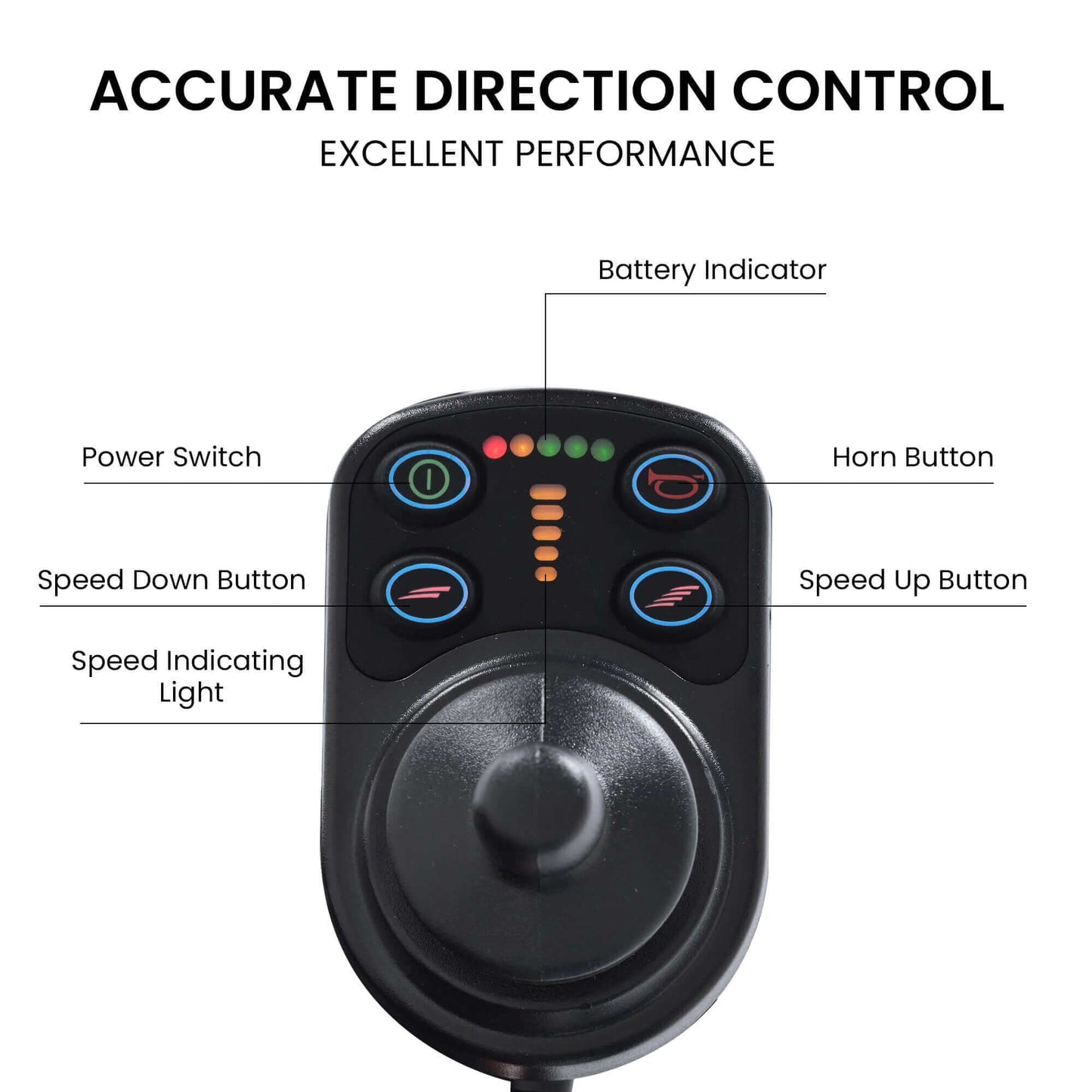 Metro Mobility iTravel Lite Electric Wheelchair - direction control function view