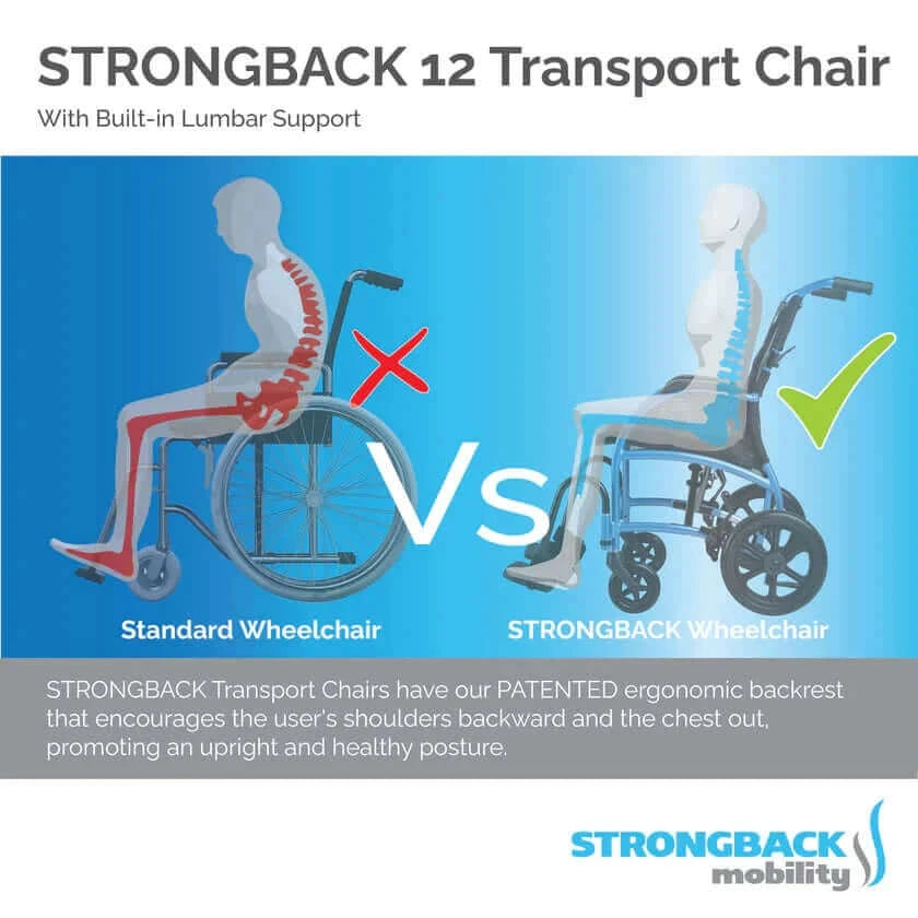 Strongback Mobility Excursion 12 Transport Wheelchair