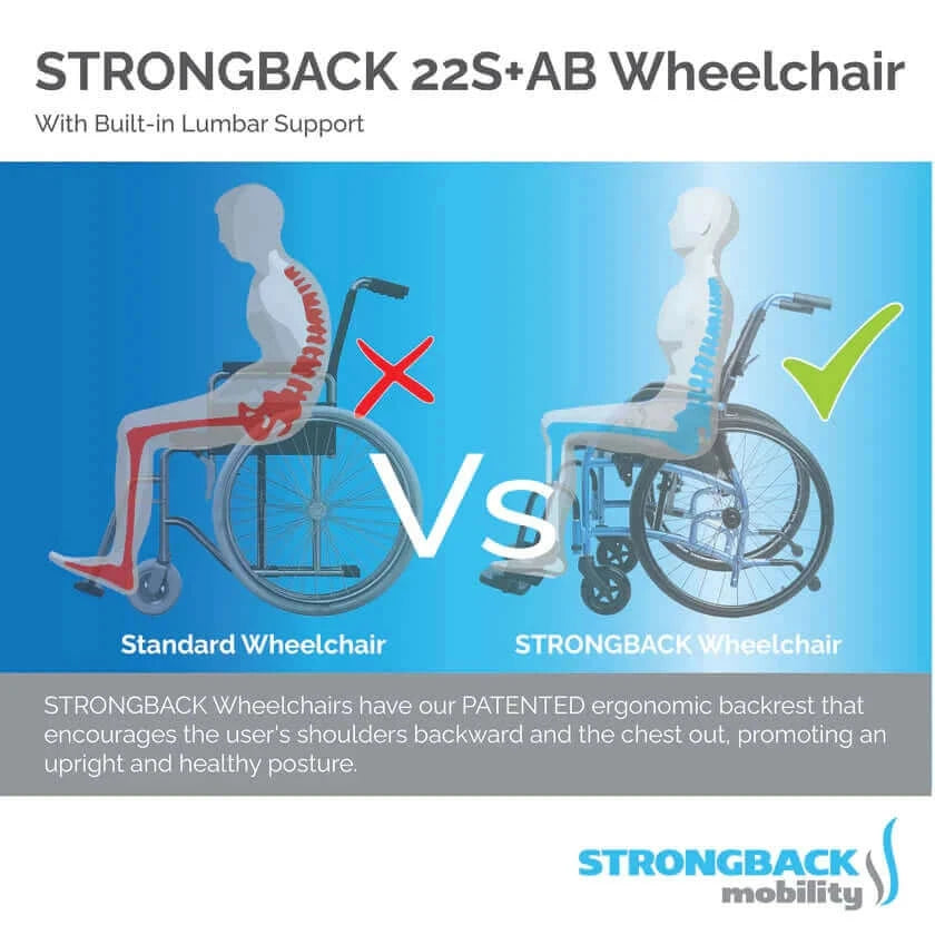 Strongback Mobility Comfort Small 22S+AB (Attendant Brakes) Wheelchair