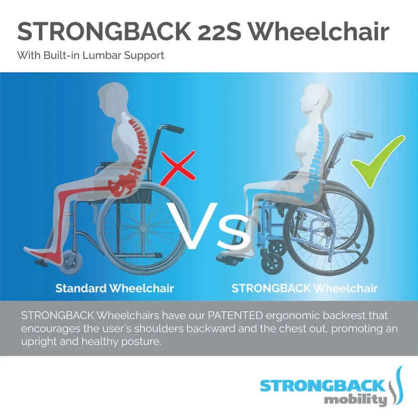 Strongback Mobility Comfort Small 22S Wheelchair