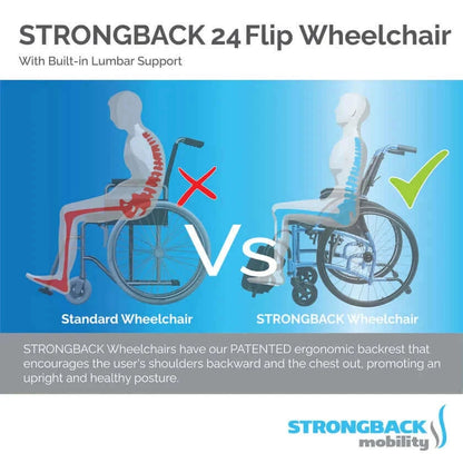 Strongback Mobility Comfort 24 Flip Wheelchair