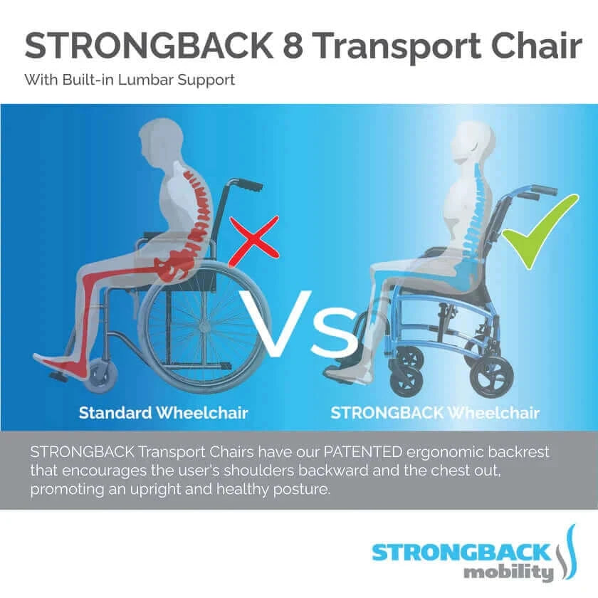 Strongback Mobility Excursion 8 Transport Wheelchair